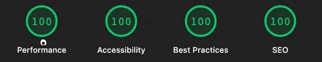 Google Lighthouse desktop scores for Pixel Media Group: 100 performance, 100 accessibility, 100 best practices, 100 SEO