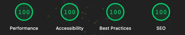 Google Lighthouse desktop scores for Warmpipe: 100 performance, 100 accessibility, 100 best practices, 100 SEO